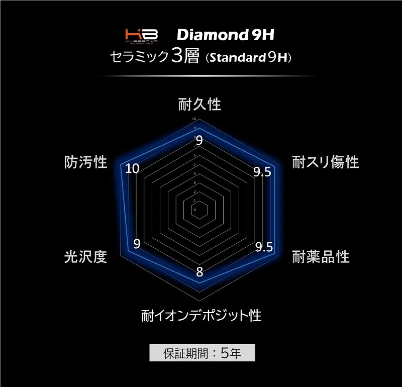 DIAMOND 9H 3層施工