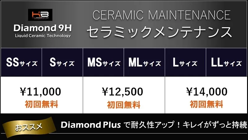 セラミックコーティングメンテナンス